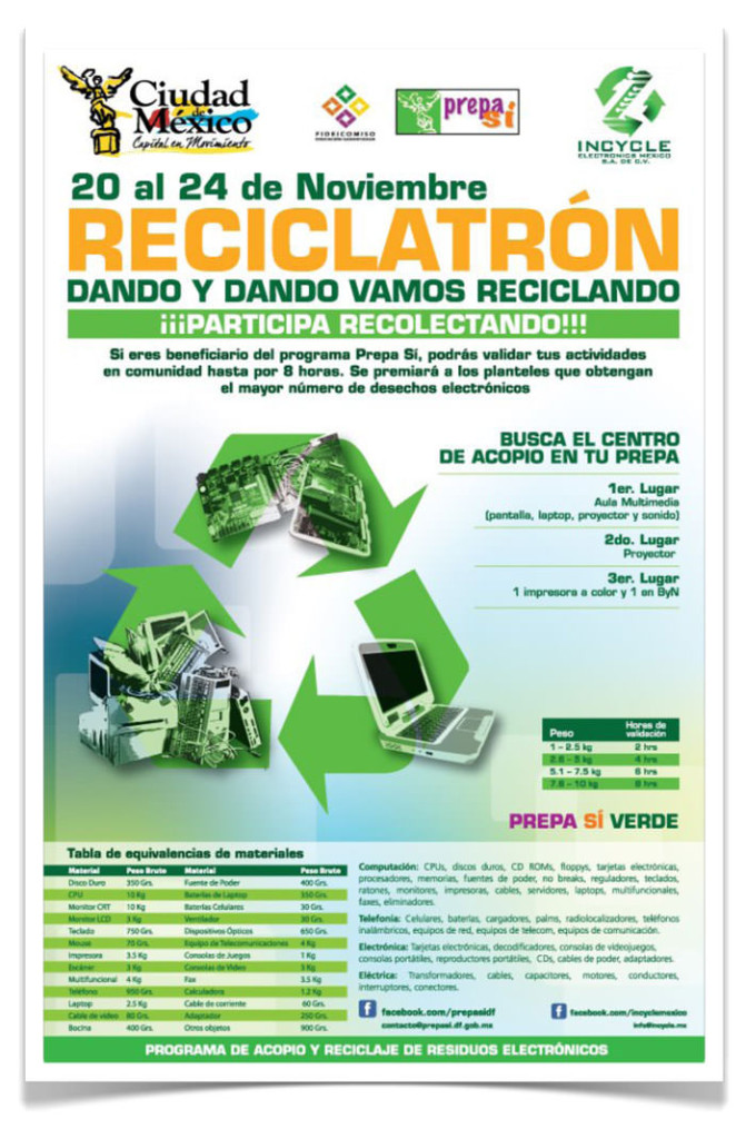 reciclatron